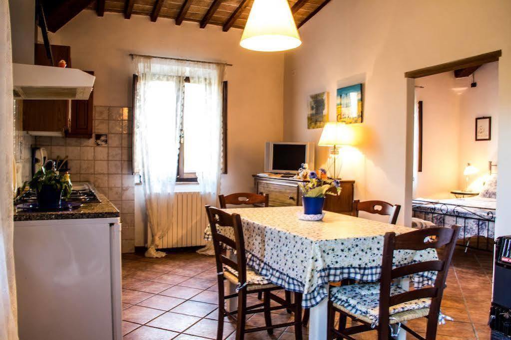 Casa Vacanze Fornace Buonconvento Exterior foto